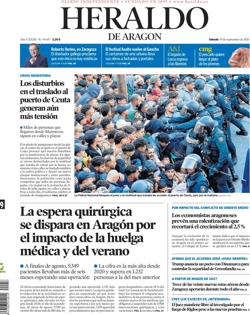 Análisis
