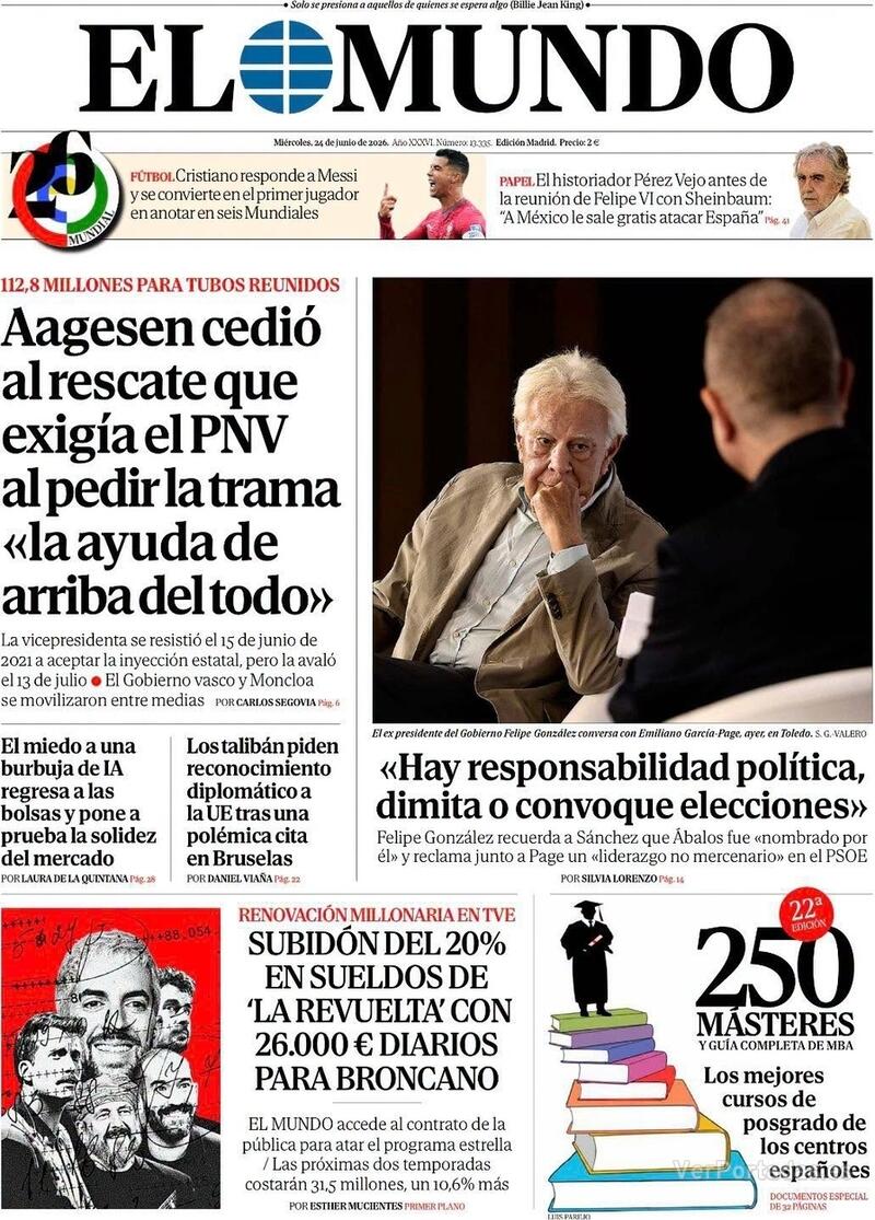Análisis