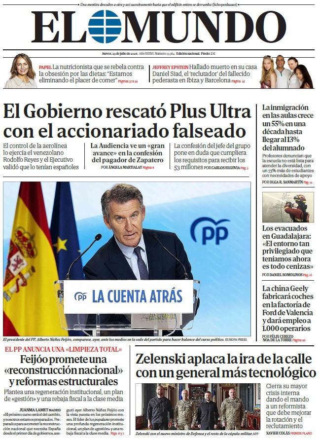 Análisis