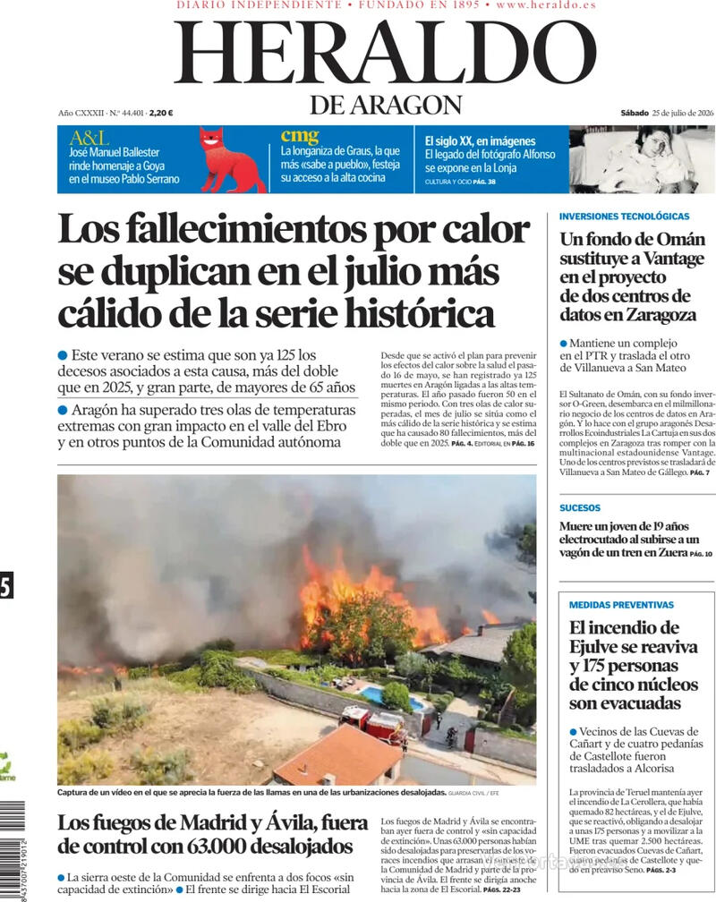 Análisis