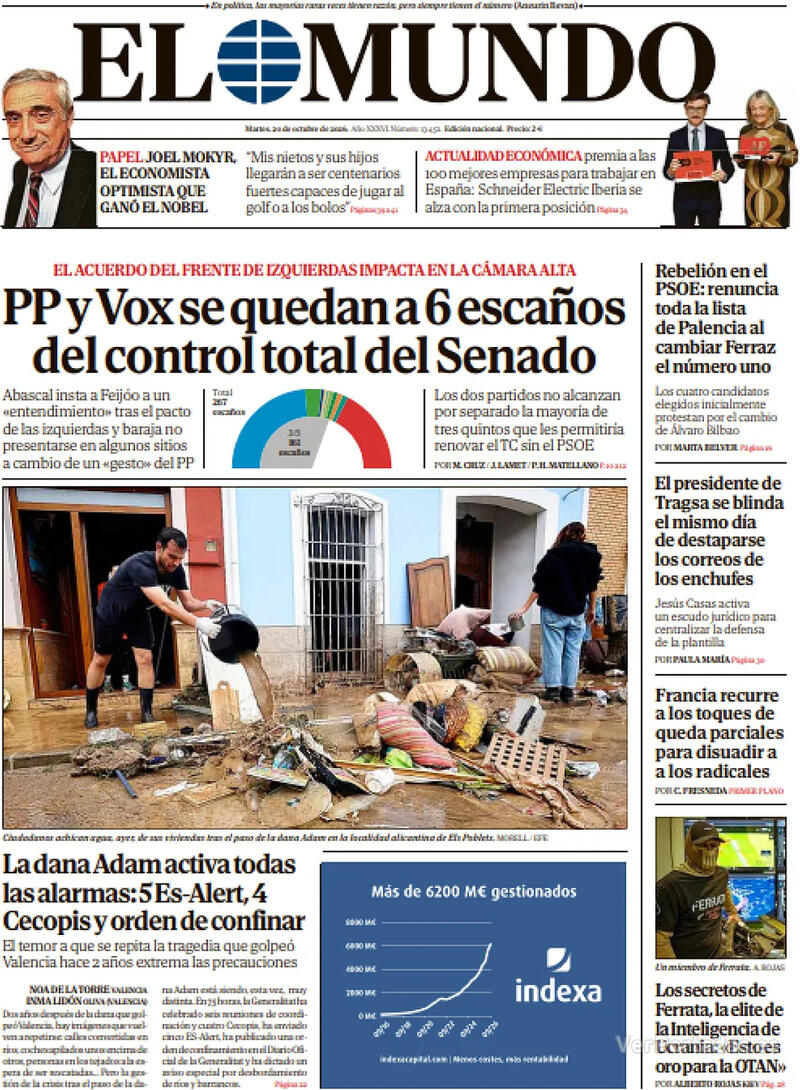 Análisis