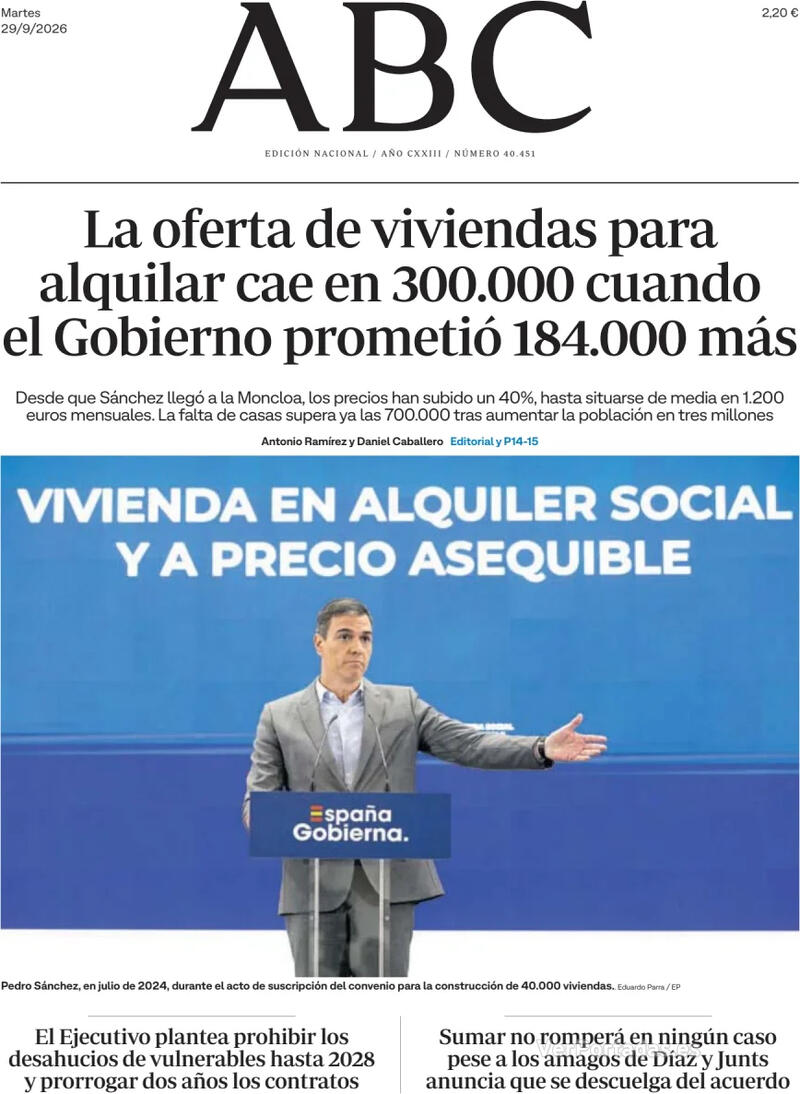Análisis