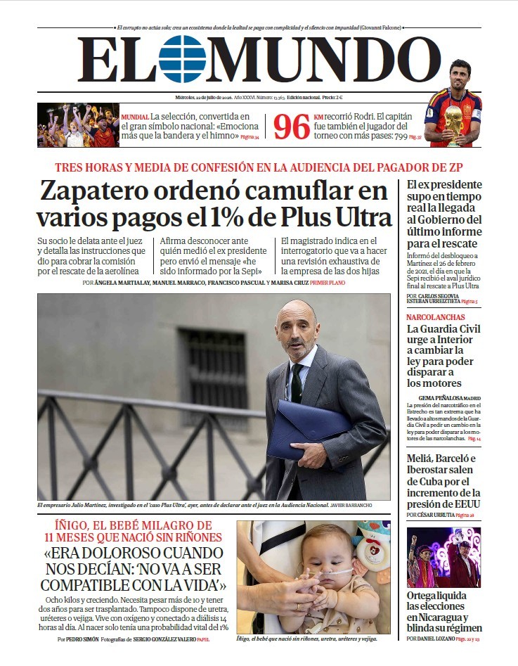 Análisis