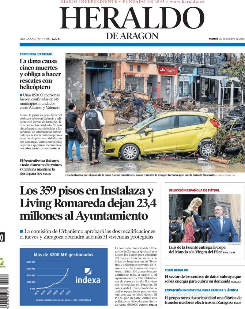 Análisis