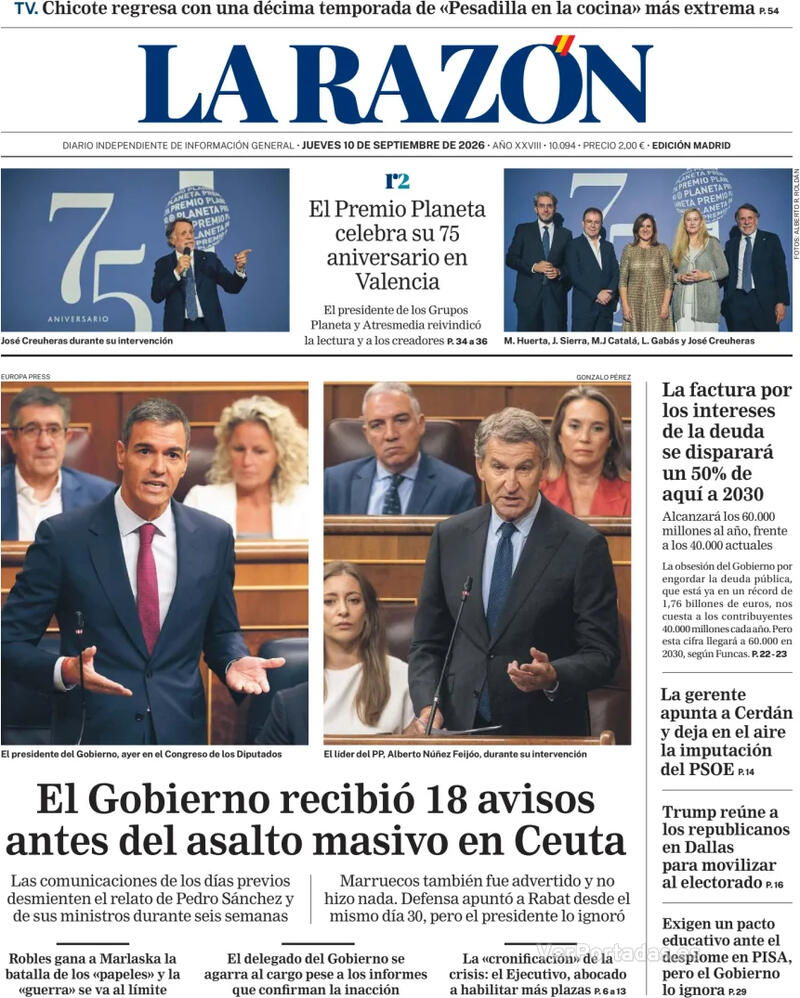 Análisis