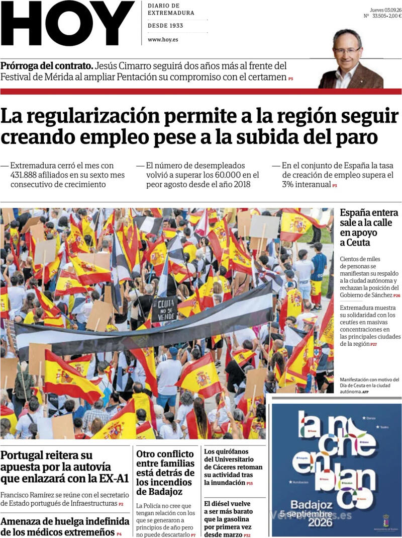 Análisis