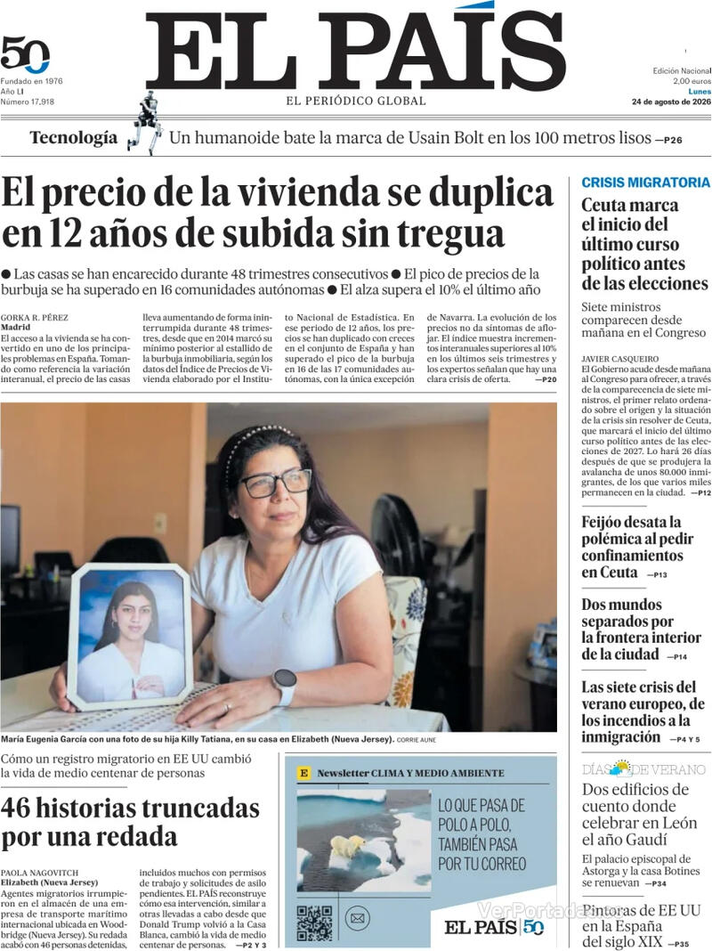 Análisis