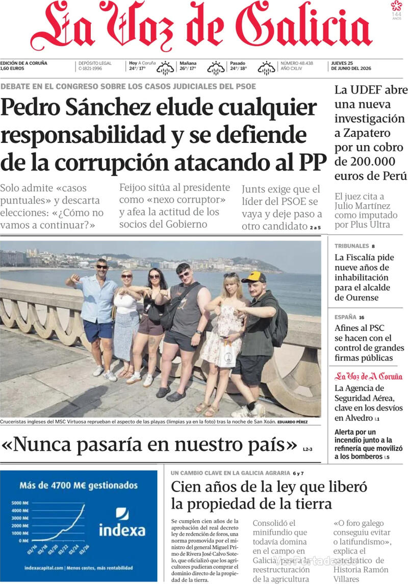 Análisis