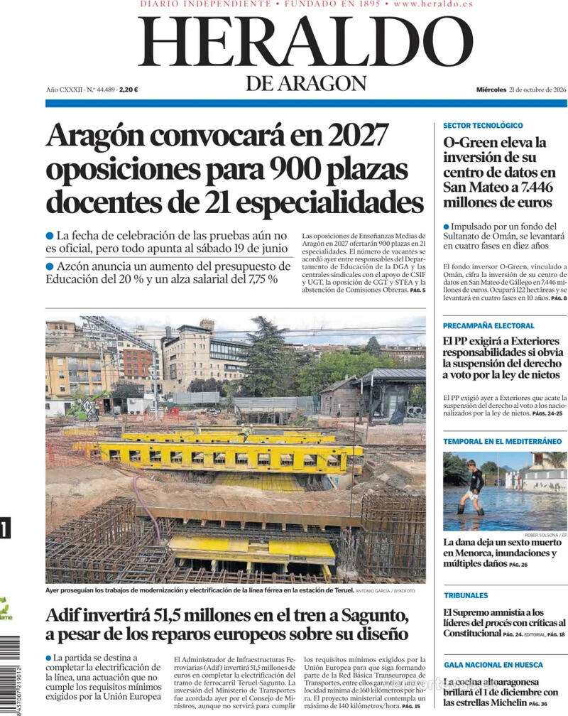 Análisis