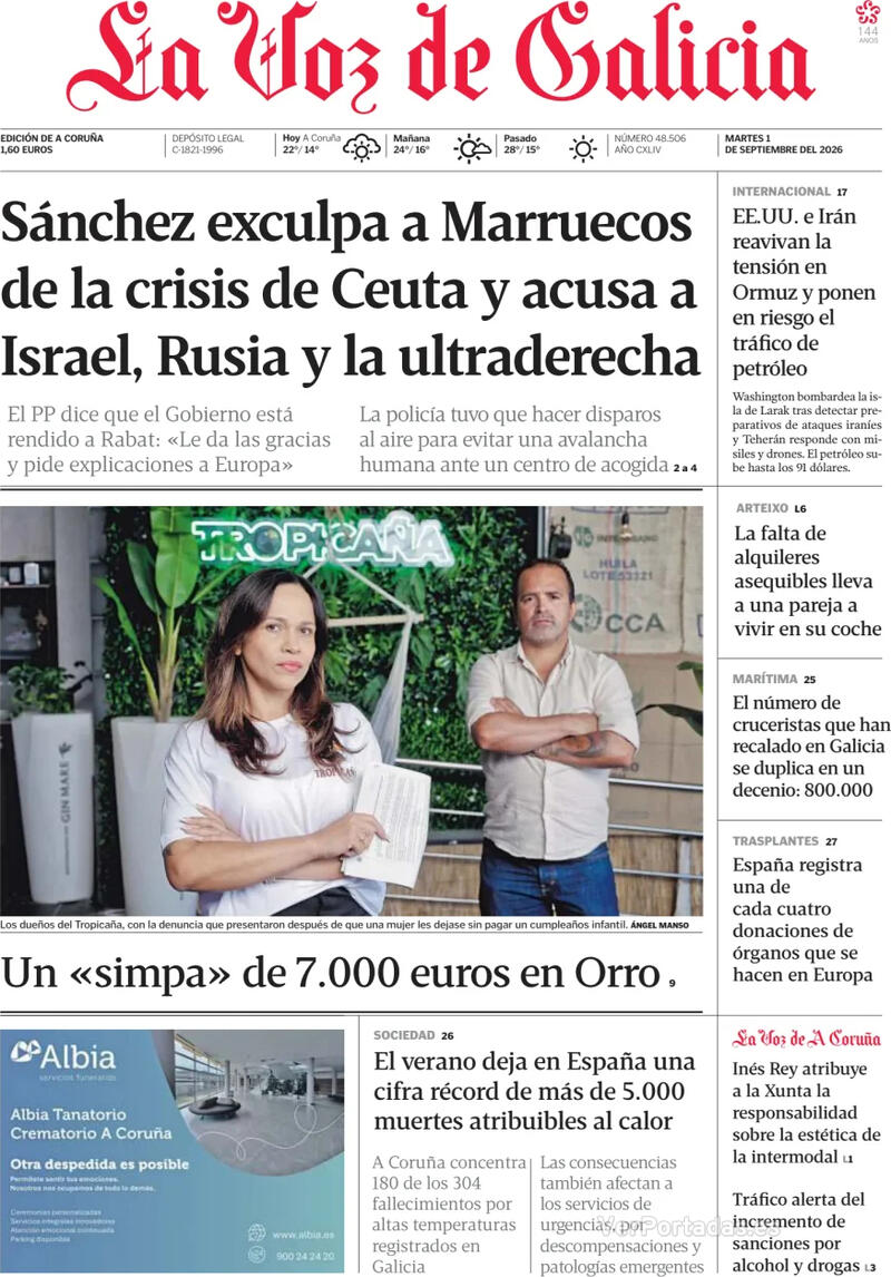 Análisis