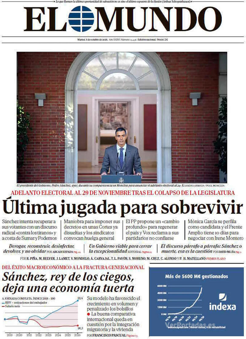 Análisis
