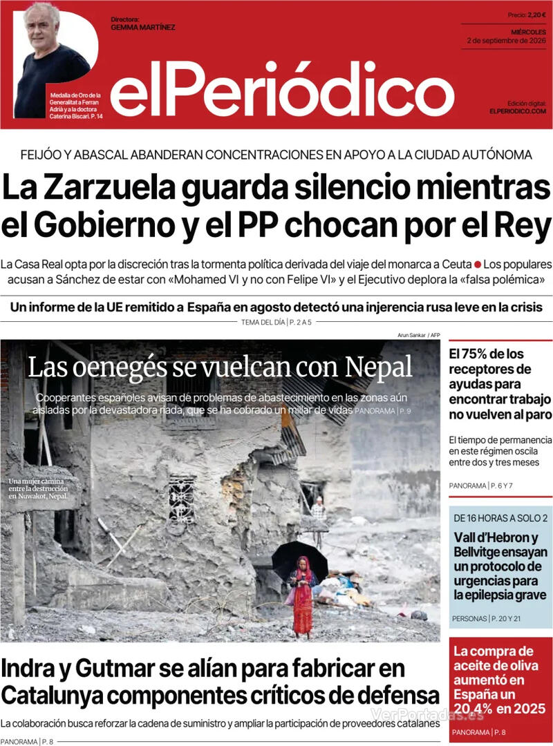 Análisis