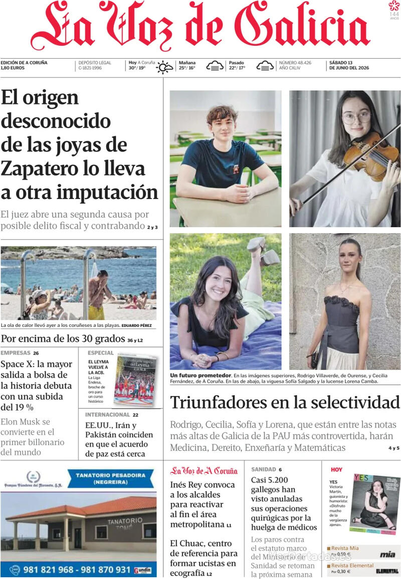Análisis