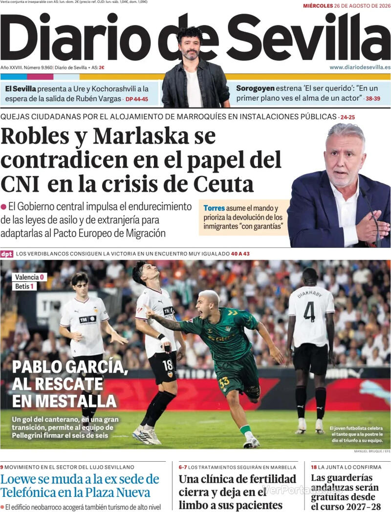Análisis
