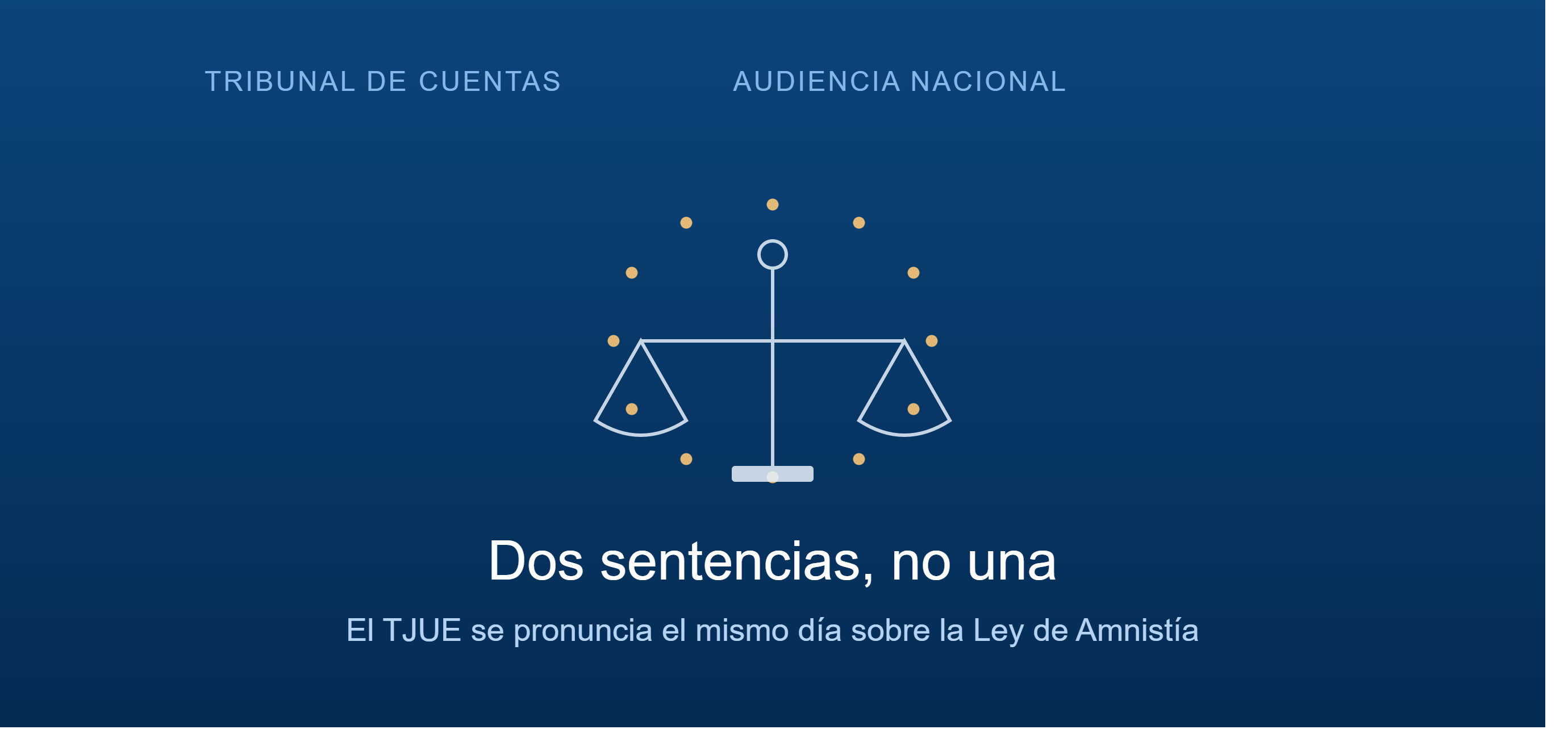 TJUE
